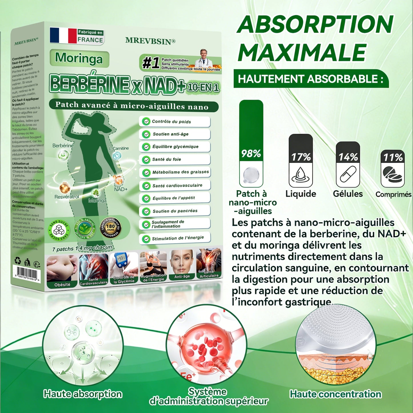 𝐅𝐨𝐫𝐦𝐮𝐥é 𝐩𝐚𝐫 𝐝𝐞𝐬 𝐌é𝐝𝐞𝐜𝐢𝐧𝐬👝|𝐌𝐑𝐄𝐕𝐁𝑺𝑰𝑵®  𝐏𝐚𝐭𝐜𝐡 𝐦𝐢𝐜𝐫𝐨𝐧𝐞𝐞𝐝𝐥𝐞 𝐧𝐚𝐧𝐨 𝟏𝟎-𝐞𝐧-𝟏 à 𝐥𝐚𝐫𝐠𝐞 𝐜𝐨𝐮𝐯𝐞𝐫𝐭𝐮𝐫𝐞 𝐚𝐦é𝐥𝐢𝐨𝐫é𝐞 (𝐑é𝐬𝐮𝐥𝐭𝐚𝐭𝐬 𝐕𝐢𝐬𝐢𝐛𝐥𝐞𝐬 𝐞𝐧 𝟕 𝐉𝐨𝐮𝐫𝐬)