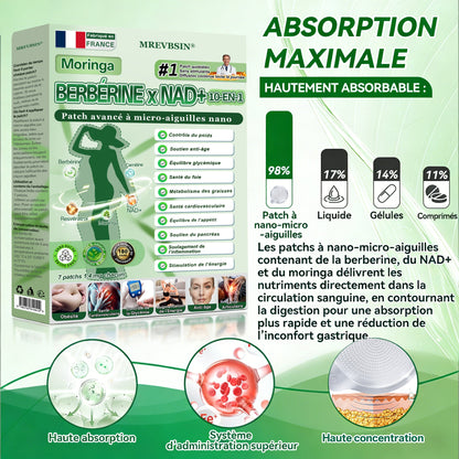 𝐅𝐨𝐫𝐦𝐮𝐥é 𝐩𝐚𝐫 𝐝𝐞𝐬 𝐌é𝐝𝐞𝐜𝐢𝐧𝐬👝|𝐌𝐑𝐄𝐕𝐁𝑺𝑰𝑵®  𝐏𝐚𝐭𝐜𝐡 𝐦𝐢𝐜𝐫𝐨𝐧𝐞𝐞𝐝𝐥𝐞 𝐧𝐚𝐧𝐨 𝟏𝟎-𝐞𝐧-𝟏 à 𝐥𝐚𝐫𝐠𝐞 𝐜𝐨𝐮𝐯𝐞𝐫𝐭𝐮𝐫𝐞 𝐚𝐦é𝐥𝐢𝐨𝐫é𝐞 (𝐑é𝐬𝐮𝐥𝐭𝐚𝐭𝐬 𝐕𝐢𝐬𝐢𝐛𝐥𝐞𝐬 𝐞𝐧 𝟕 𝐉𝐨𝐮𝐫𝐬)